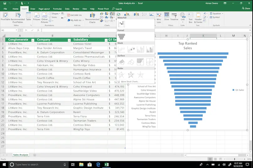 Microsoft Office 2019 Standard – Outils efficaces pour le travail quotidien.