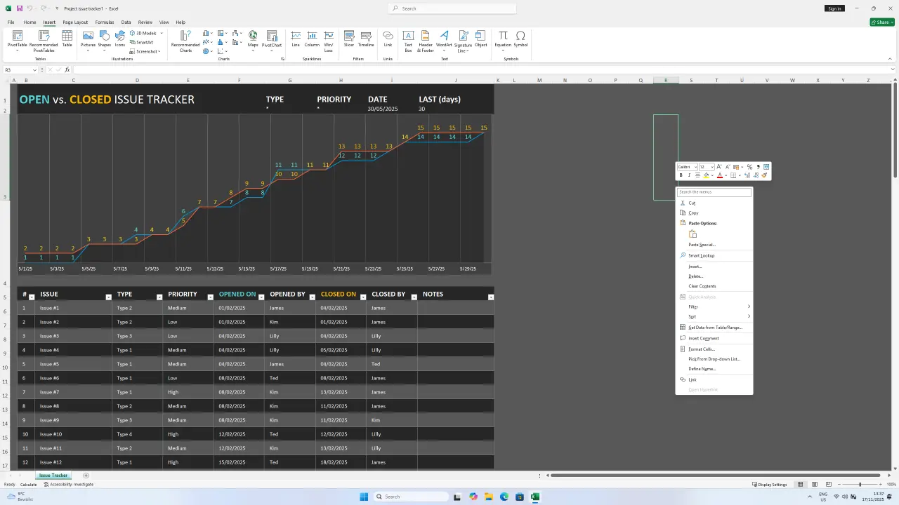 Capture d'écran d'un fichier Excel avec un graphique sombre "OPEN VS. CLOSED ISSUE TRACKER" et un tableau des priorités, dates et statuts.